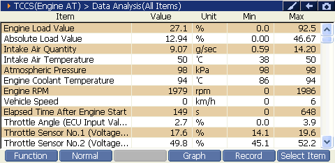 2000 RPM preview